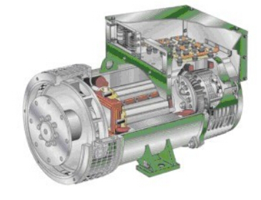 夏县发电机内部结构图